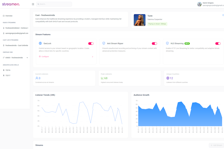 cast dashboard